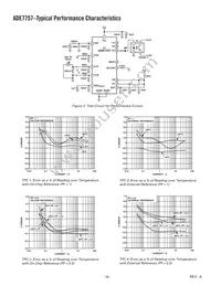 ADE7757ARNZRL Datasheet Page 6