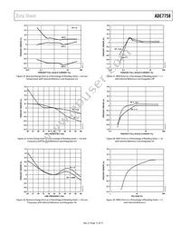 ADE7758ARWZRL Datasheet Page 15