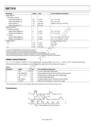 ADE7761BARSZ-RL Datasheet Page 4