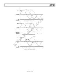 ADE7762ARWZ Datasheet Page 19