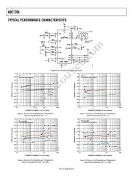 ADE7768ARZ-RL Datasheet Page 8