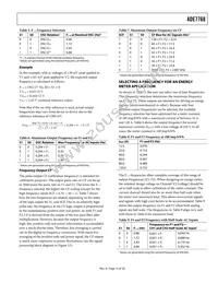 ADE7768ARZ-RL Datasheet Page 15