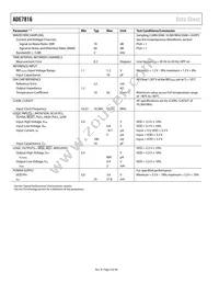 ADE7816ACPZ-RL Datasheet Page 4