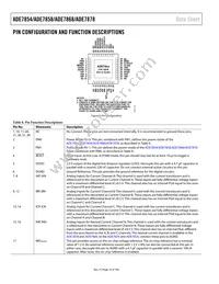 ADE7878ACPZ-RL Datasheet Page 16