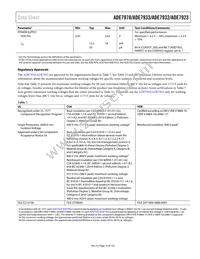 ADE7933ARIZ-RL Datasheet Page 15