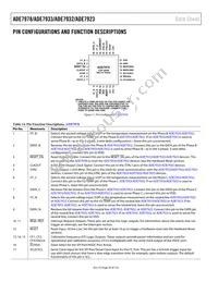 ADE7933ARIZ-RL Datasheet Page 20