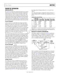 ADE7953ACPZ-RL Datasheet Page 19