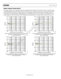 ADE9000ACPZ Datasheet Page 16