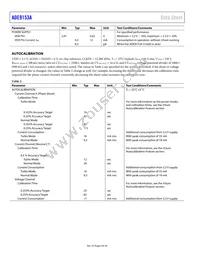 ADE9153AACPZ-RL Datasheet Page 6