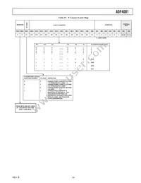 ADF4001BRU-REEL7 Datasheet Page 9