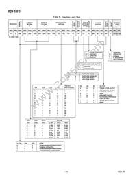 ADF4001BRU-REEL7 Datasheet Page 10
