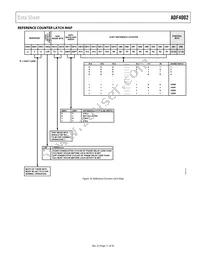 ADF4002BRUZ-RL Datasheet Page 11