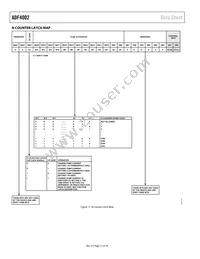 ADF4002BRUZ-RL Datasheet Page 12