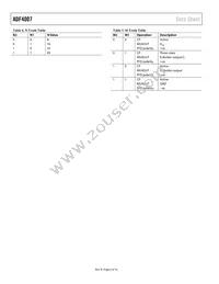 ADF4007BCPZ-RL7 Datasheet Page 6