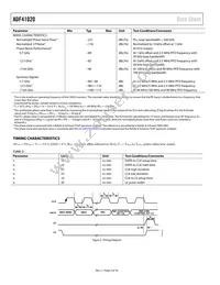 ADF41020BCPZ-RL7 Datasheet Page 4