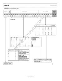 ADF4106BRU-REEL7 Datasheet Page 14