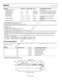 ADF4107BRU-REEL7 Datasheet Page 4