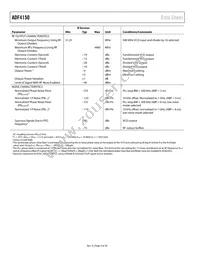ADF4150BCPZ-RL7 Datasheet Page 4