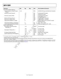 ADF4150HVBCPZ-RL7 Datasheet Page 4