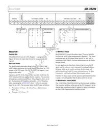 ADF4152HVBCPZ Datasheet Page 15