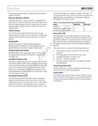 ADF4152HVBCPZ Datasheet Page 17