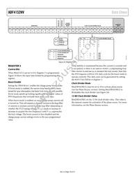 ADF4152HVBCPZ Datasheet Page 18