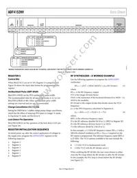 ADF4152HVBCPZ Datasheet Page 20