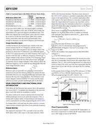 ADF4152HVBCPZ Datasheet Page 22