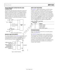 ADF4153ABRUZ-RL7 Datasheet Page 9