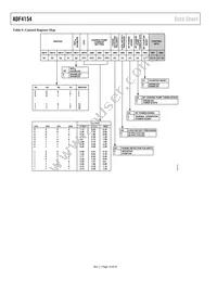 ADF4154BCPZ-RL7 Datasheet Page 14