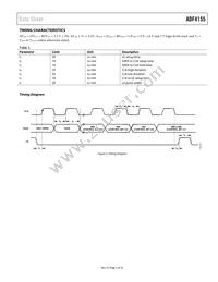 ADF4155BCPZ-RL7 Datasheet Page 5