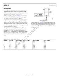 ADF4155BCPZ-RL7 Datasheet Page 14