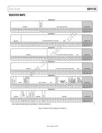 ADF4155BCPZ-RL7 Datasheet Page 15