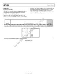 ADF4155BCPZ-RL7 Datasheet Page 18