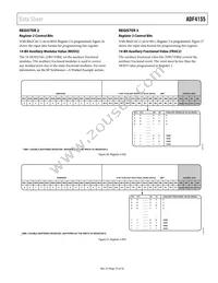 ADF4155BCPZ-RL7 Datasheet Page 19