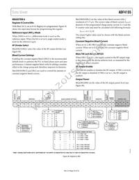 ADF4155BCPZ-RL7 Datasheet Page 23