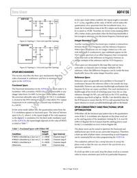 ADF4156BRUZ-RL Datasheet Page 19