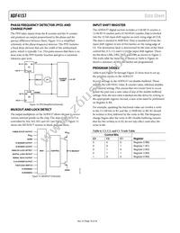 ADF4157BRUZ-RL7 Datasheet Page 10