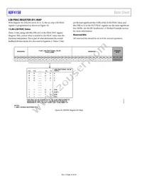 ADF4158WCCPZ Datasheet Page 16