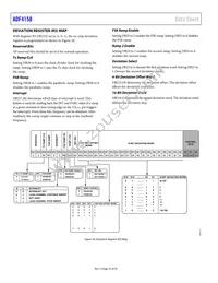 ADF4158WCCPZ Datasheet Page 22