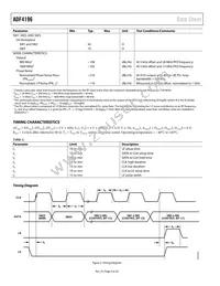 ADF4196BCPZ Datasheet Page 4