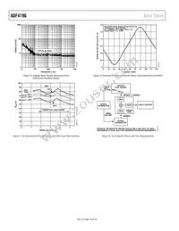 ADF4196BCPZ Datasheet Page 10