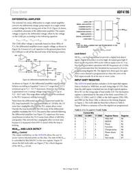 ADF4196BCPZ Datasheet Page 13