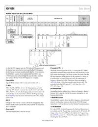 ADF4196BCPZ Datasheet Page 16