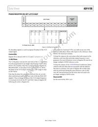 ADF4196BCPZ Datasheet Page 17