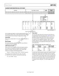 ADF4196BCPZ Datasheet Page 19