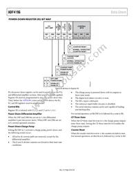 ADF4196BCPZ Datasheet Page 20