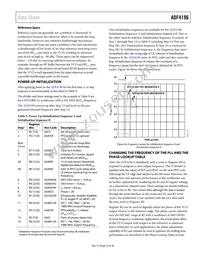 ADF4196BCPZ Datasheet Page 23