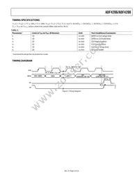 ADF4206BRUZ-RL Datasheet Page 5