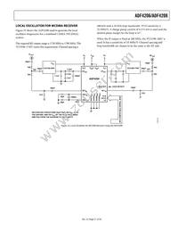 ADF4206BRUZ-RL Datasheet Page 21